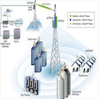 Các trường hợp miễn giấy phép xây dựng đối với công trình hạ tầng kỹ thuật viễn thông thụ động