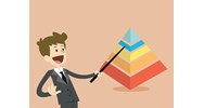 Tâm lý học Quản trị kinh doanh là gì? Đối tượng, phương pháp nghiên cứu