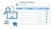 Bảng mã các trường đại học, cao đẳng toàn quốc tuyển sinh 2026