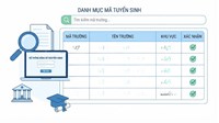 Bảng mã các trường đại học, cao đẳng toàn quốc tuyển sinh 2026