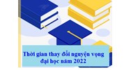 Thời gian thay đổi nguyện vọng thi Đại học theo quy định?