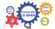 Hướng dẫn đăng ký thương hiệu cá nhân 2026 theo quy định