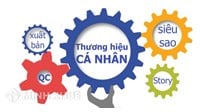 Hướng dẫn đăng ký thương hiệu cá nhân 2026 theo quy định