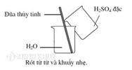 H2SO4 (Axit sunfuric) là gì? H2SO4 là axit mạnh hay yếu?