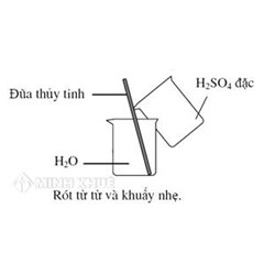 H2SO4 (Axit sunfuric) là gì? H2SO4 là axit mạnh hay yếu?