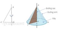 Hình nón là gì? Công thức tính diện tích xung quanh hình nón