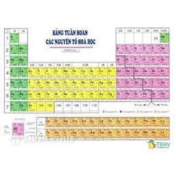 Tính chất hóa học đặc trưng của kim loại là gì?