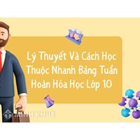 Bảng tuần hoàn hóa học lớp 7, 8, 9, 10 đầy đủ, chi tiết nhất