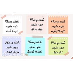 Phong cách ngôn ngữ là gì? Có bao nhiêu phong cách ngôn ngữ?