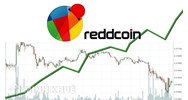 ReddCoin là gì? Mua bán đồng tiền ReddCoin (RDD) thế nào?