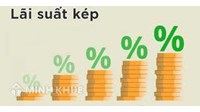 Lãi kép là gì? Ví dụ và Công thức tính lãi kép?