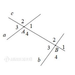 Góc đồng vị là gì? Cách chứng minh hai góc đồng vị?