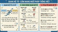 Quan hệ từ là gì? Cách dụng quan hệ từ và Ví dụ về quan hệ từ