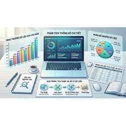 Thống kê là gì? Phương pháp và ý nghĩa của hoạt động thống kê?