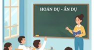 Hoán dụ là gì? Cho ví dụ về hoán dụ? Phân biệt hoán dụ với ẩn dụ