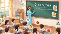 Sự vật là gì? Từ chỉ sự vật là gì? Lấy ví dụ về từ chỉ sự vật Tiếng Việt lớp 3?