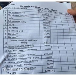 Các khoản nhà trường không được thu của học sinh đầu năm học?