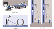 Máy cơ đơn giản là gì? Ví dụ và công dụng của các loại máy cơ đơn giản?