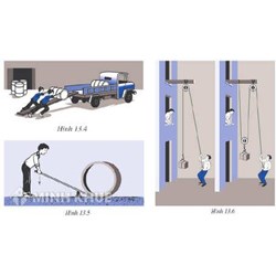 Máy cơ đơn giản là gì? Ví dụ và công dụng của các loại máy cơ đơn giản?