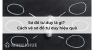 Sơ đồ tư duy là gì? Cách vẽ sơ đồ tư duy hiệu quả