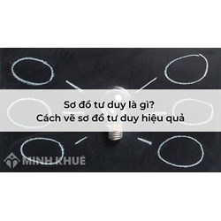 Sơ đồ tư duy là gì? Cách vẽ sơ đồ tư duy hiệu quả