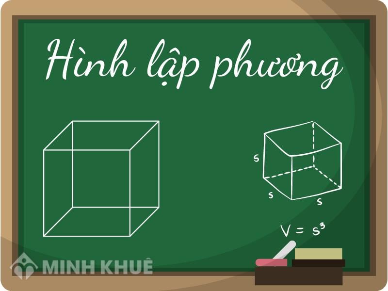 Hình Lập Phương Là Gì? Công Thức Tính Diện Tích Xung Quanh Và Thể Tích Của  Hình Lập Phương?