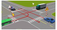 Quy tắc nhường đường khi tham gia giao thông?