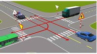 Quy tắc nhường đường khi tham gia giao thông?