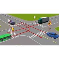 Quy tắc nhường đường khi tham gia giao thông?