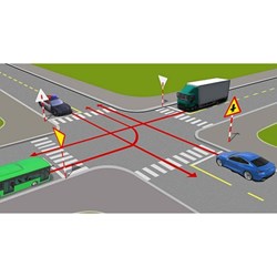 Quy tắc nhường đường khi tham gia giao thông?