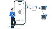 eKYC là gì? Thực tiễn áp dụng eKYC tại Việt Nam