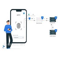 eKYC là gì? Thực tiễn áp dụng eKYC tại Việt Nam
