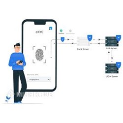 eKYC là gì? Thực tiễn áp dụng eKYC tại Việt Nam