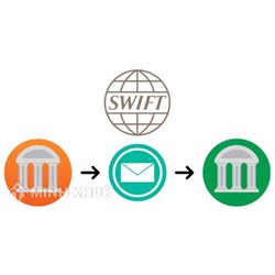 Swift Code là gì? Mã Swift/BIC Code các ngân hàng tại Việt Nam