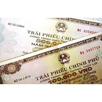 Cách xem bảng giá trái phiếu doanh nghiệp Online nhanh nhất