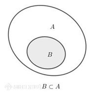 Tập hợp là gì? Phần tử của tập hợp là gì? Cho ví dụ Toán lớp 6