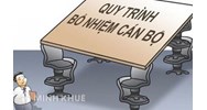 Quy trình bổ nhiệm cán bộ công chức theo 5 bước hiện nay