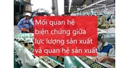 Mối quan hệ biện chứng giữa lực lượng sản xuất và quan hệ sản xuất: Ví dụ, ý nhĩa