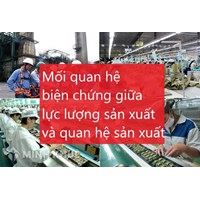 Mối quan hệ biện chứng giữa lực lượng sản xuất và quan hệ sản xuất: Ví dụ, ý nhĩa