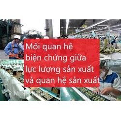 Mối quan hệ biện chứng giữa lực lượng sản xuất và quan hệ sản xuất: Ví dụ, ý nhĩa