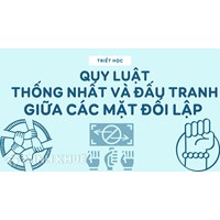 Vận dụng quy luật thống nhất và đấu tranh giữa các mặt đối lập vào thực tiễn