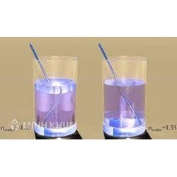 Hiện tượng khúc xạ ánh sáng là gì? Định luật khúc xạ ánh sáng