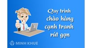 Mẫu hồ sơ yêu cầu chào hàng cạnh tranh rút gọn qua mạng