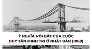 Ý nghĩa nổi bật của cuộc Duy Tân Minh Trị ở Nhật Bản (1868) là gì?