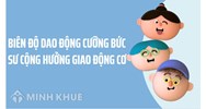 Biên độ của dao động cưỡng bức không phụ thuộc vào? Sự cộng hưởng giao động cơ xảy ra khi?