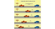 Khoảng cách an toàn giữa các xe khi tham gia giao thông là bao nhiêu?