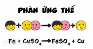 Phản ứng thế là gì? Ví dụ minh họa và bài tập về phản ứng thế