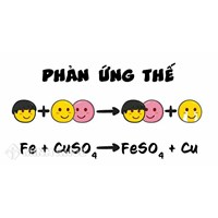 Phản ứng thế là gì? Ví dụ minh họa và bài tập về phản ứng thế