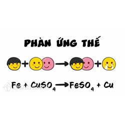 Phản ứng thế là gì? Ví dụ minh họa và bài tập về phản ứng thế