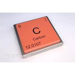 C là gì trong hóa học? Công thức tính nồng độ phần trăm nhanh nhất